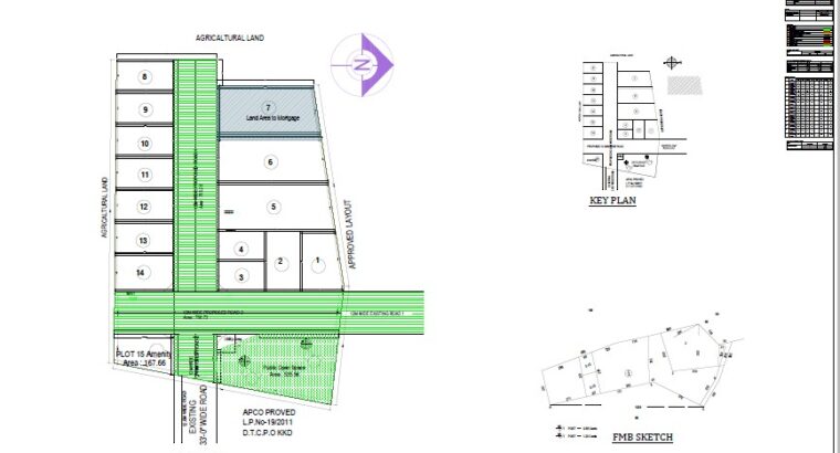 Madhavapatnam Plots